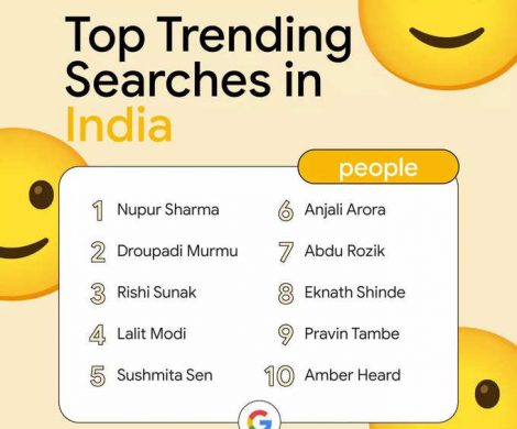 Most Searchable People 